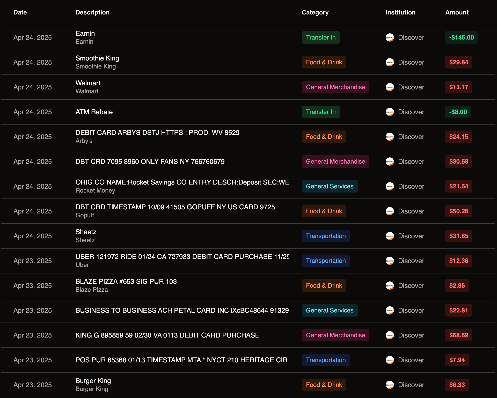 Sync Bank Transactions