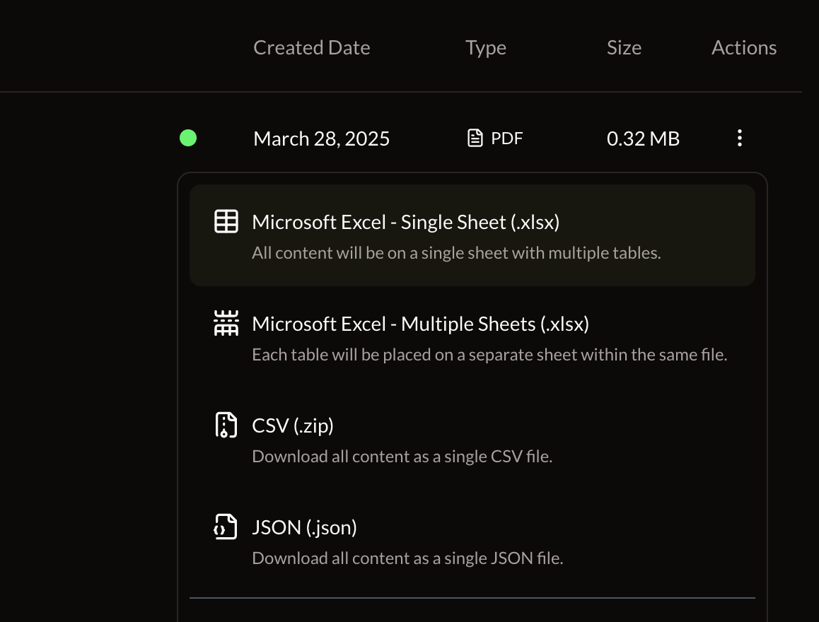 Export formats illustration